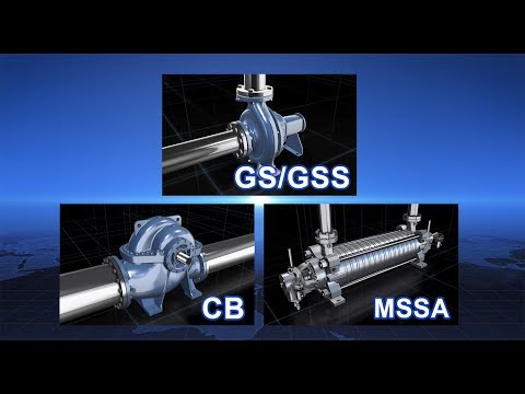 Industrial Pump Video（English）
