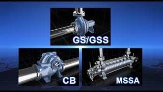 Industrial Pump Video（English）
