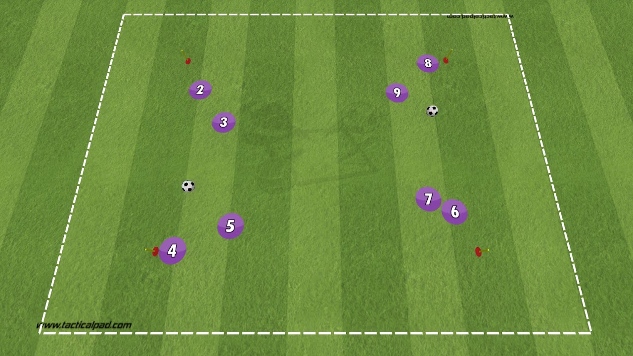Practicing Wall Passes (8 players) - DRILL 3
