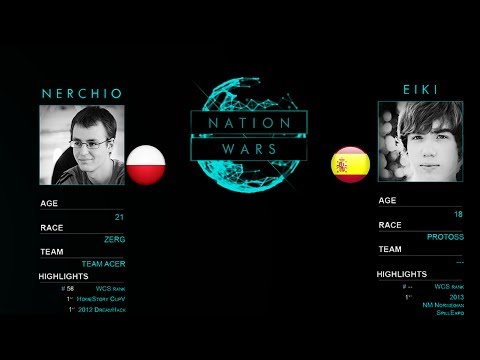 ZvP - Nerchio vs Eiki- POL vs NO- g3- Starcraft 2 HD