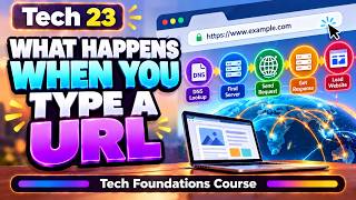 Tech 23 | What Happens When You Type a URL | Tech Foundations Course | Uplatz