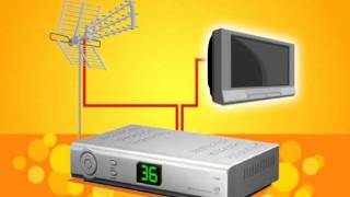 Download lagu Iklan TV digital-Versi Jangkrik-AzisGagap mp3 Download lagu Iklan TV digital-Versi Jangkrik-AzisGagap mp3