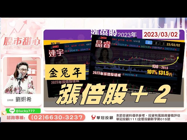 03/02【甜心盤後影音】狂賀！猛賀！金兔年漲倍股又增加！