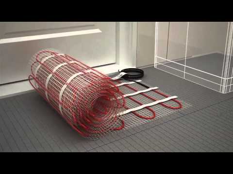 Directionnel de flux pour Câble Kit Matt - 1200 x 600 x 6 mm SUD RAYONNEMENT