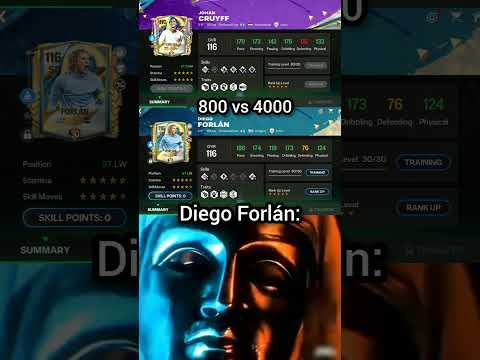 forlan 💀 only weak is missing #fcmobile #shorts