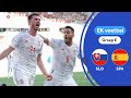 Kunnen Spanjaarden wel schitteren tegen Slowaken? | Samenvatting Slowakije - Spanje | EK 2021