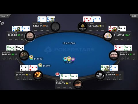 Titans Event $5K wizowizo | €urop€an | great dant  - Final Table Replay