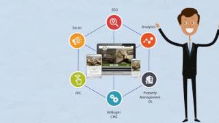 INNsight.com YouTube Video