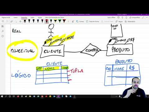 Aula 06 - Modelo Lógico