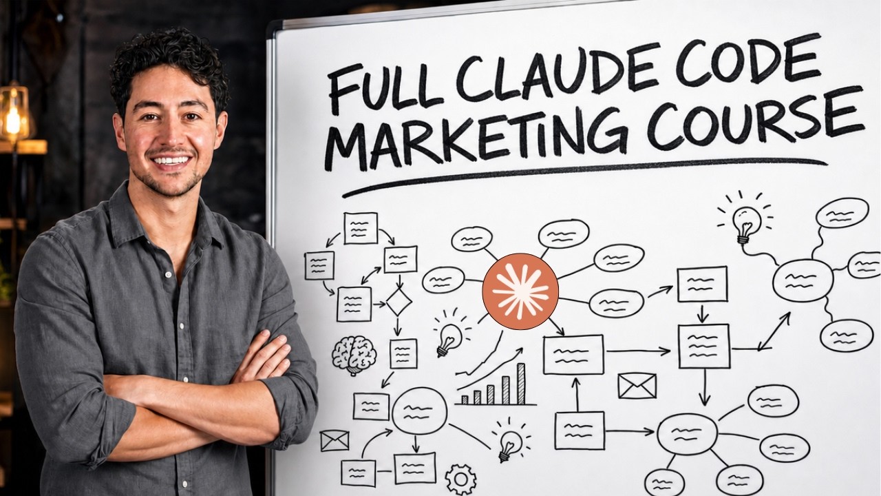 CLAUDE CODE MARKETING FULL COURSE (6 HOURS)