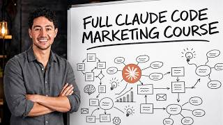 CLAUDE CODE MARKETING FULL COURSE (6 HOURS)