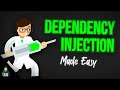 Dependency Injection In A Nutshell