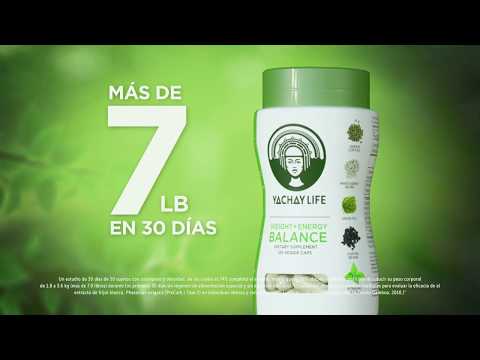 perdere peso con il video mp4