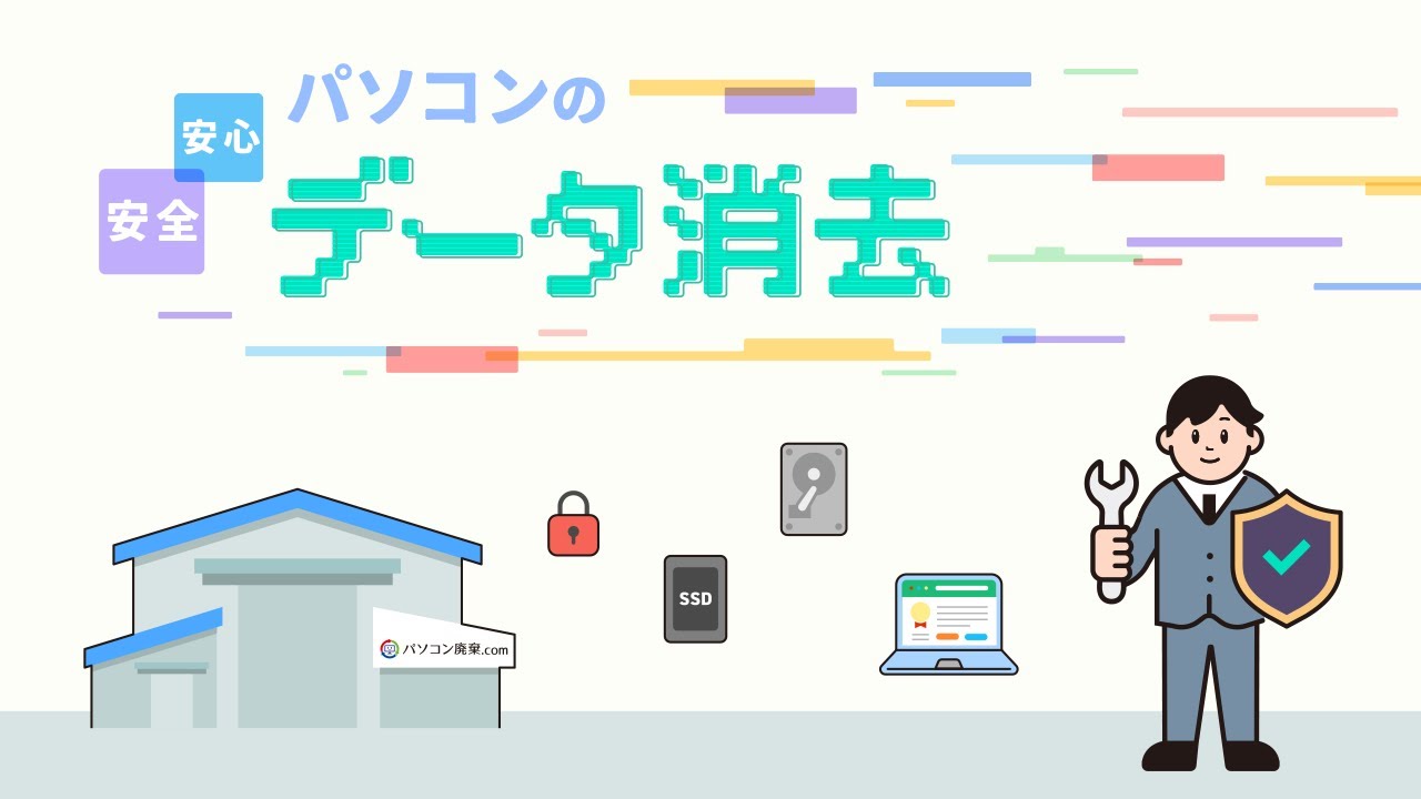 活動歴および当時の関連ビジュアル記録