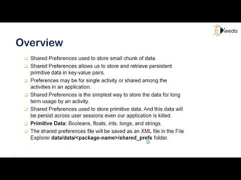 Discover The Exciting World Of Android With This Introduction