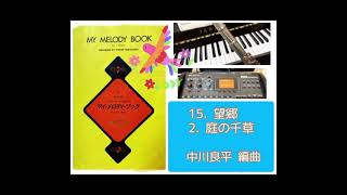 【フルート二重奏】#15　望郷／庭の千草　(Flute Duo) Unterlanders Heimweh／The last Rose of Summer