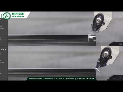 BX815 - Groundbreaking Turning Solution for Superalloys - จำหน่ายโดย MIN SEN