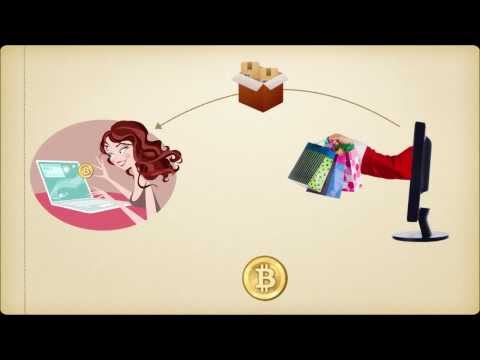 Come connettersi e investire a bitcoin rdvolution