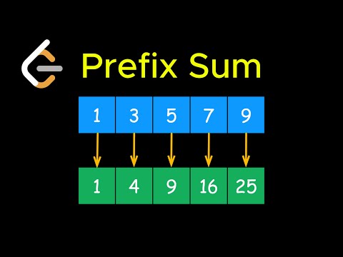 How To Calculate Prefix Sum Quickly Using Python Prefixsum Pythoncides Dsapython