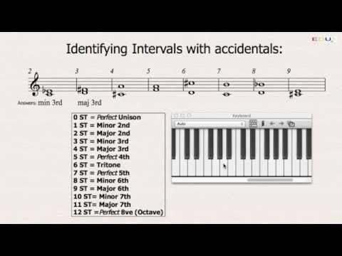1.2.1 Intervals with Accidentals (Chromatic) Part 1 - The music Theory Course