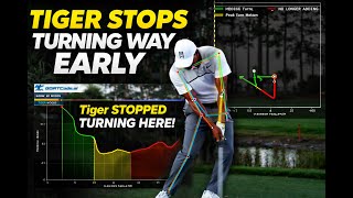 Unlock Golf Power: Stop Rotating Early Like the GOAT Model