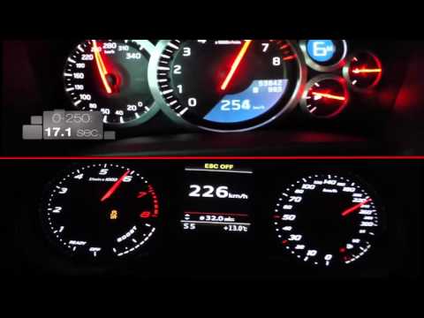 0-290 Km/h -  Audi RS3 Sportback  VS  Nissan GTR (560 hp)  - Acceleration (#1)