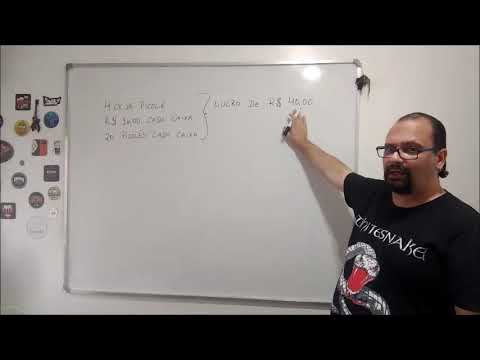 Enem 2016 - Questão 156