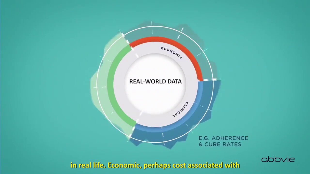 What is Real-World Evidence?