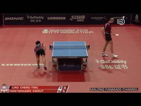 LIAO Cheng-Ting vs OOSTWOUDER Ewout | MS Highlights | German Open 2018