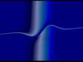 Aural Float - Switchin' The Wave Of Thought
