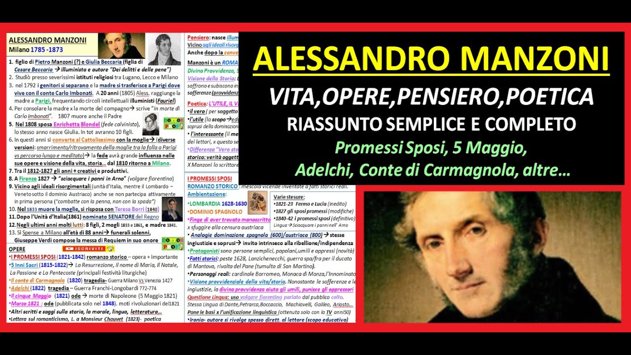 TUTTO su ALESSANDRO MANZONI: Vita, Opere, Pensiero, Poetica (utile,vero e interessante...)