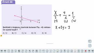 Eğitim Vadisi 11.Sınıf Matematik 6.Föy Analitik Düzlem 5 Konu Anlatım Videoları