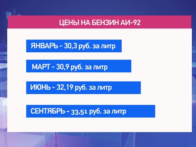Бензин в Сибири «золотой» - и это не предел!
