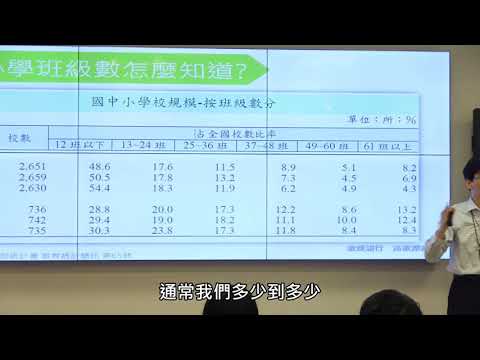 觀看影片