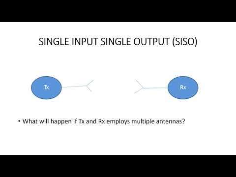 WC-5 2 Types of MIMO