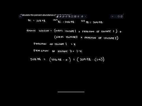 Calculate the percent abundance of each isotope