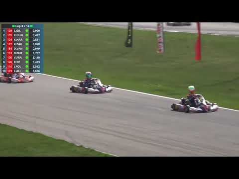 Junior Max Race 1 BNL Genk Round 1 2018