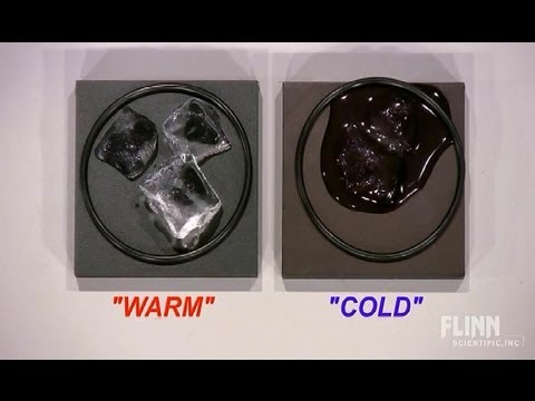 download lagu mp3 mp4 Ice Melting Blocks, download lagu Ice Melting Blocks gratis, unduh video klip Ice Melting Blocks