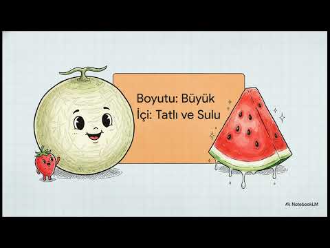 1. Sınıf İnglizce : Unit 9  Fruit  Meyveler  Apple, banana, orange, melon, lemon
