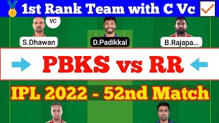 PBKS vs RR 52nd Match IPL 2022 Fantasy Preview, PBKS vs RR Dream Team Today Match, RR vs PBKS Stats