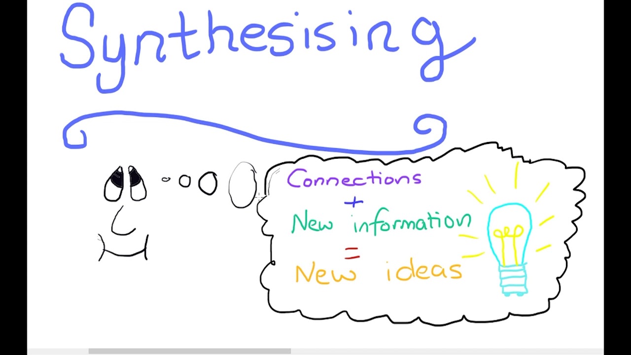 Synthesising Comprehension Strategy