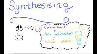 Synthesising Comprehension Strategy