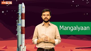 Mangalyaan - VOLT Learning