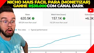 NOVO NICHO: CRIE ESSE CANAL DARK E MONETIZE EM POUCO TEMPO MESMO SENDO INICIANTE