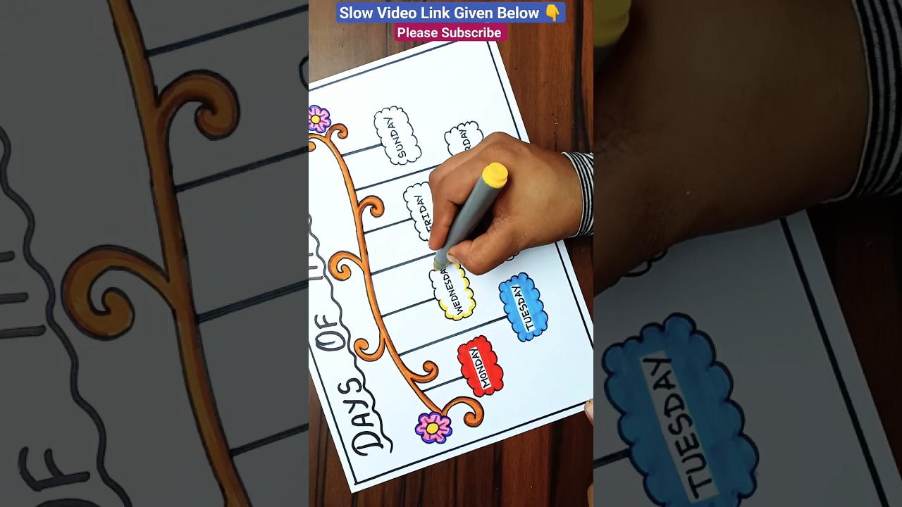 Days of the Week Chart | Days Name Drawing | Days Name Chart Drawing