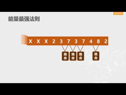 玄學數字