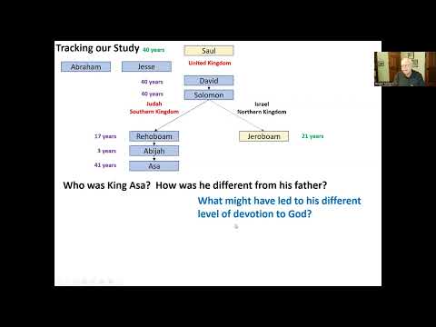 Bsf Lesson 4 20221007