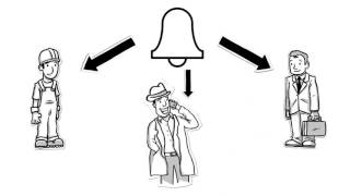 Safety First Training YouTube Video