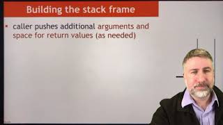 Frame Pointer and the Stack Frame