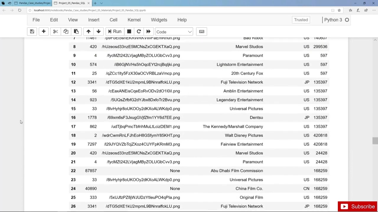 How to load Data from DataFrames into an SQLite Database Python Data Science | #anaconda #jupyterlab